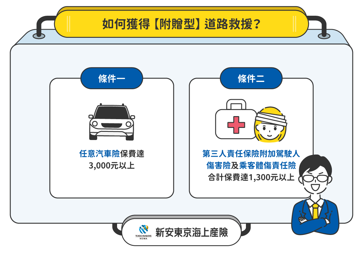 如何獲得【附贈型】道路救援