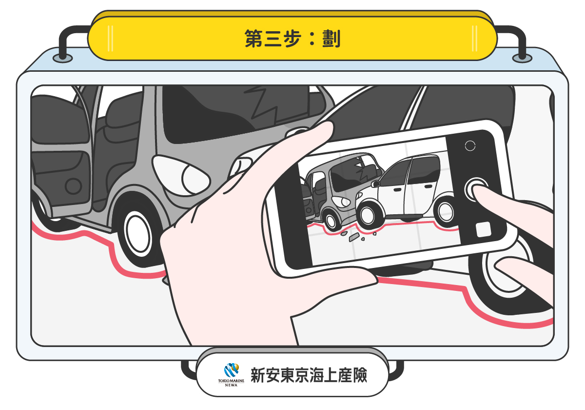 事故現場描人型框或是汽車框 + 有人拍照的示意圖